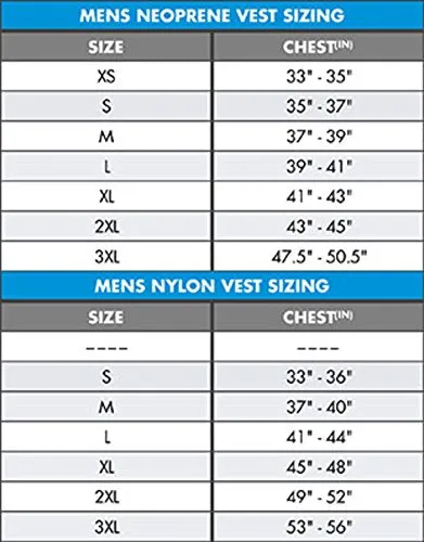 O'Neill Men's Slasher NCGA Impact Vest | Teal